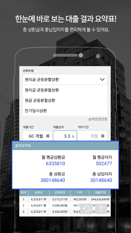 대출계산기 어플로 대출 상환 금액과 이자 비용 쉽게 계산하기