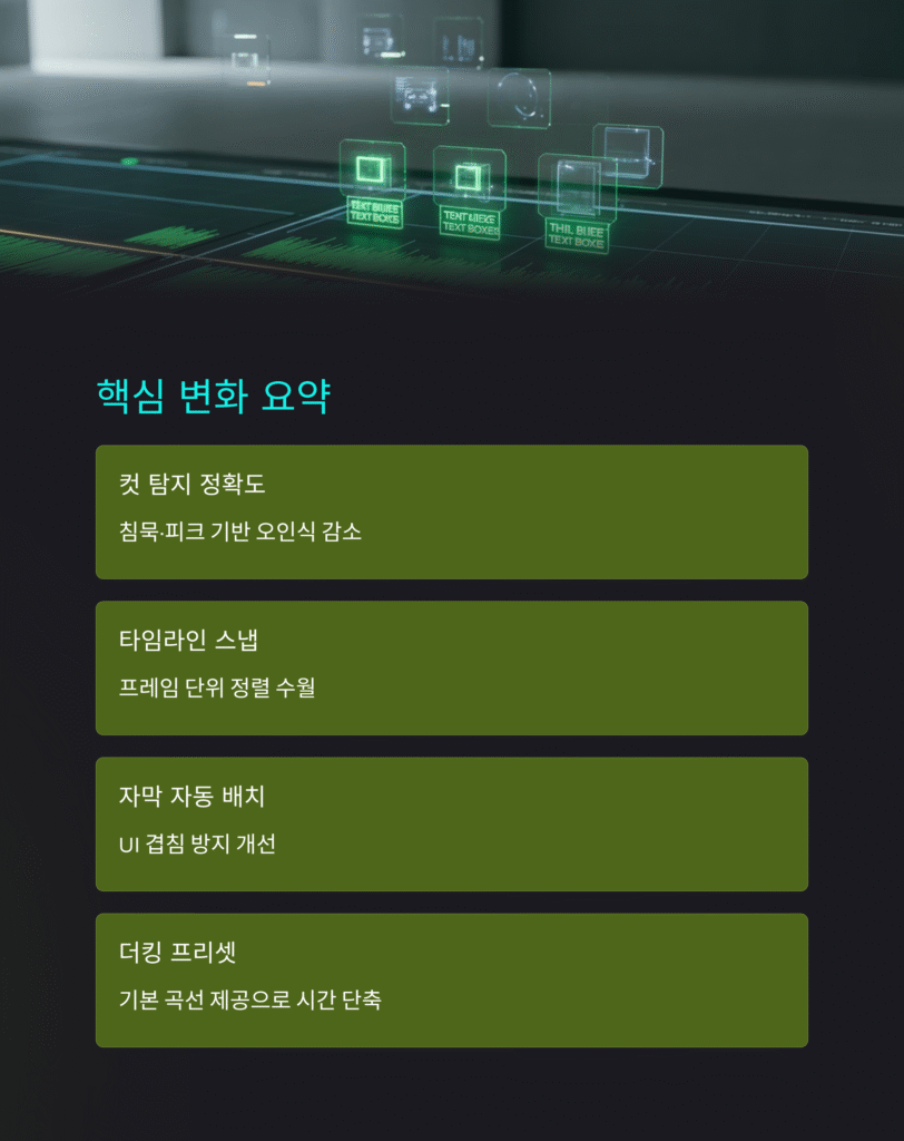 컷툴 신기능 총평, 실사용 관점 핵심 리뷰 3 컷툴 신기능 총평, 실사용 관점 핵심 리뷰