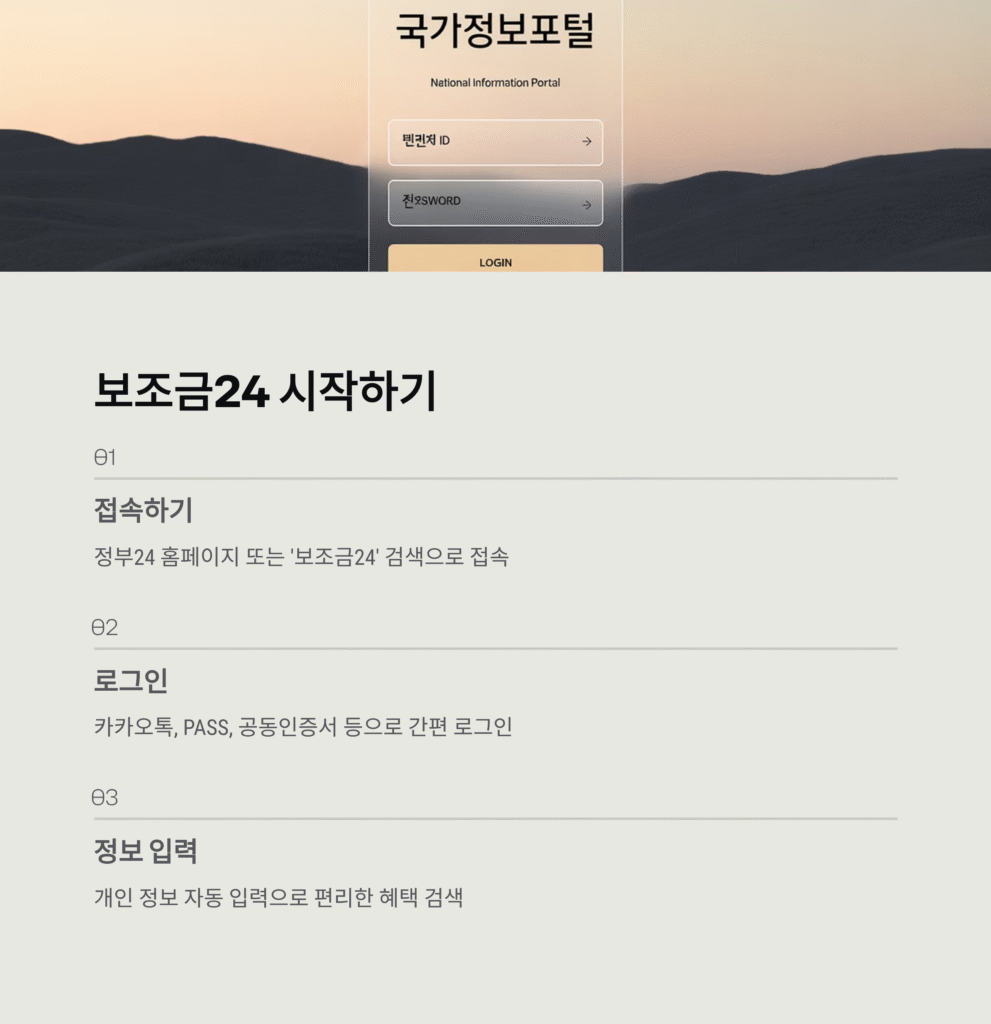 내 상황 맞춤 정부 혜택 찾기: 보조금24 완벽 활용법 (2025 최신 업데이트) 4 내 상황 맞춤 정부 혜택 찾기: 보조금24 완벽 활용법 (2025 최신 업데이트)