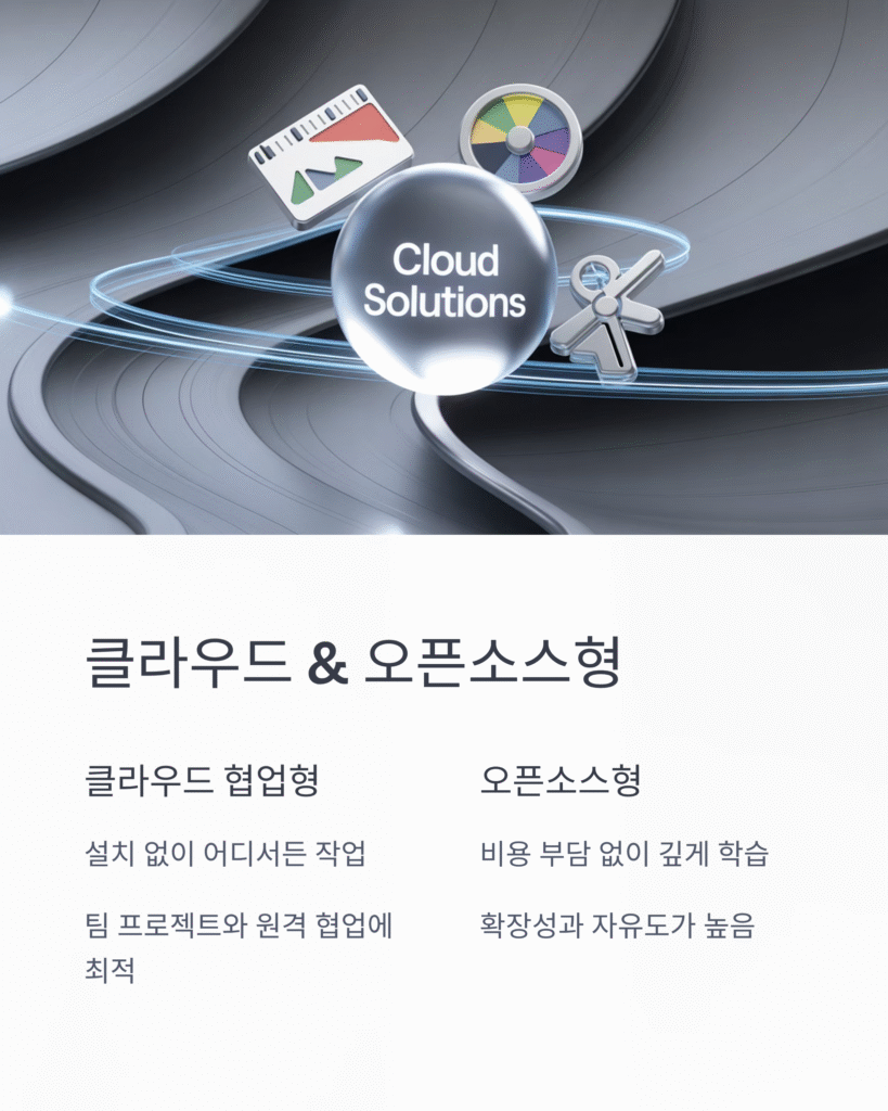 초보도 되는 영상편집 프로그램 TOP5 4 초보도 되는 영상편집 프로그램 TOP5