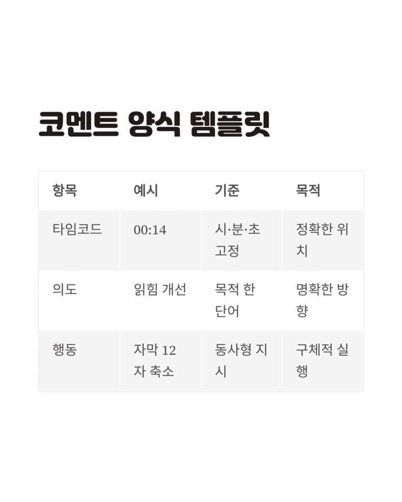 피드백 줄이는 소통 기술, 편집자 전용 실전 가이드 5 피드백 줄이는 소통 기술, 편집자 전용 실전 가이드