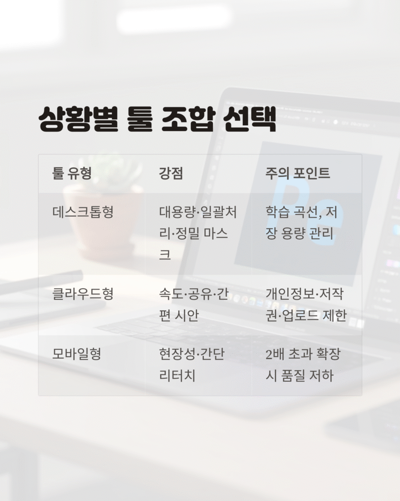 이미지 해상도 높이는 편집툴, 최강 조합 가이드 5 이미지 해상도 높이는 편집툴, 최강 조합 가이드