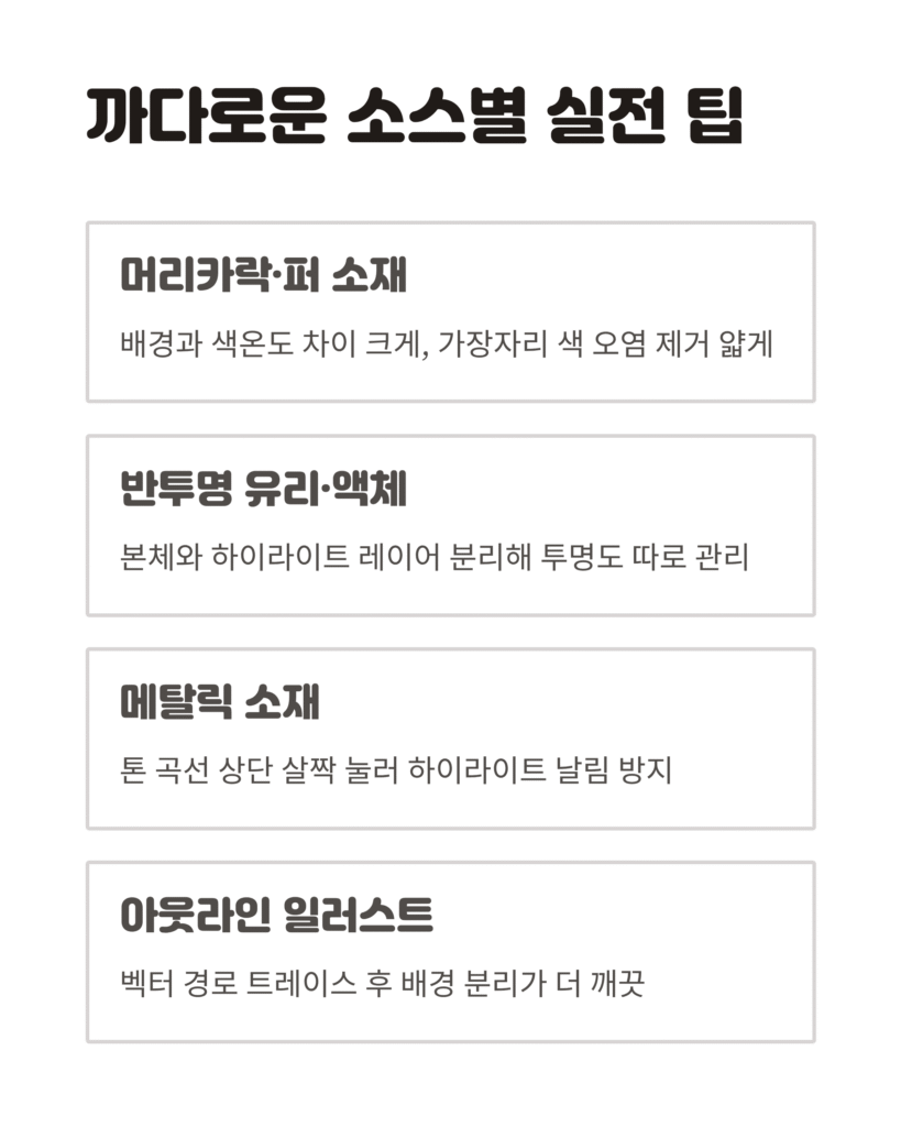 배경 제거 툴 추천과 실전 후기, 이것만 고르면 끝 6 배경 제거 툴 추천과 실전 후기, 이것만 고르면 끝