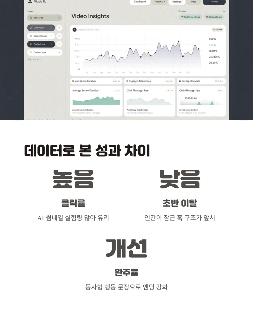 AI 편집툴과 인간 편집자, 누가 더 잘 만드나 6 AI 편집툴과 인간 편집자, 누가 더 잘 만드나