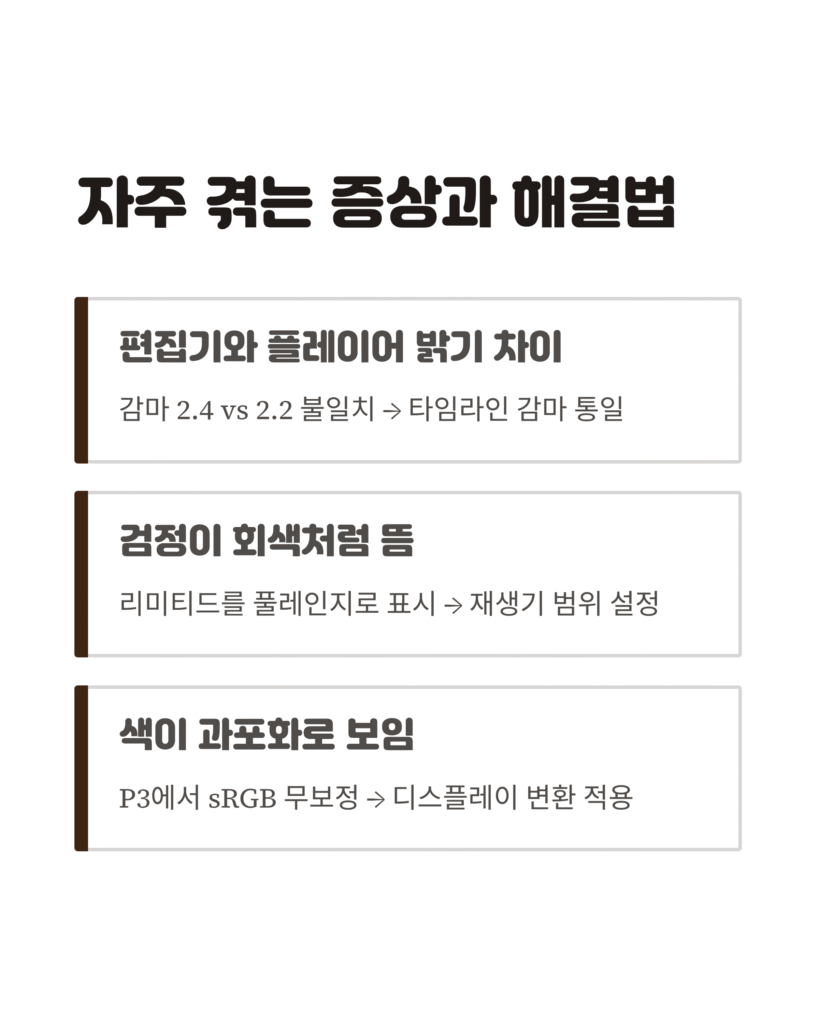 미리보기 색이 왜 달라져? 편집 뒤 화면 색차 원인과 해결 6 미리보기 색이 왜 달라져? 편집 뒤 화면 색차 원인과 해결
