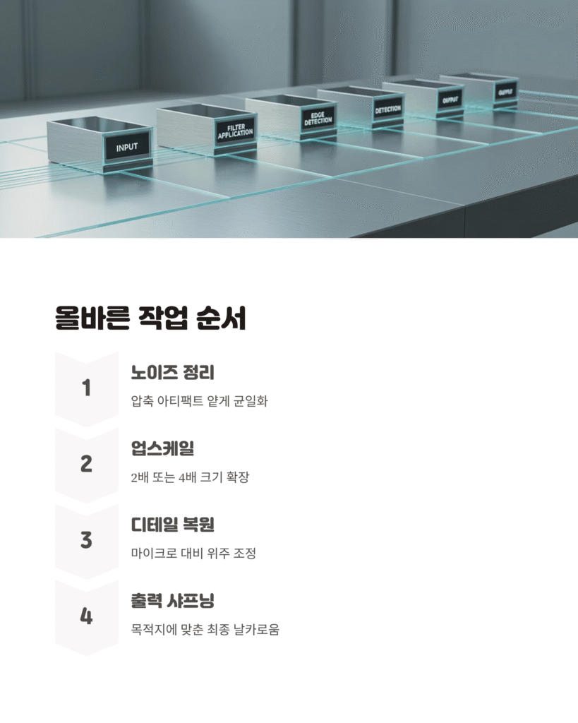 이미지 해상도 높이는 편집툴, 최강 조합 가이드 6 이미지 해상도 높이는 편집툴, 최강 조합 가이드