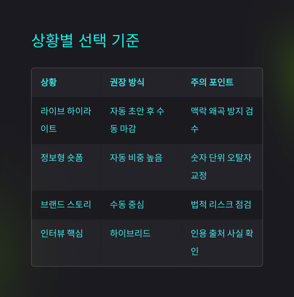 영상 요약, 자동과 수동의 실전 정답