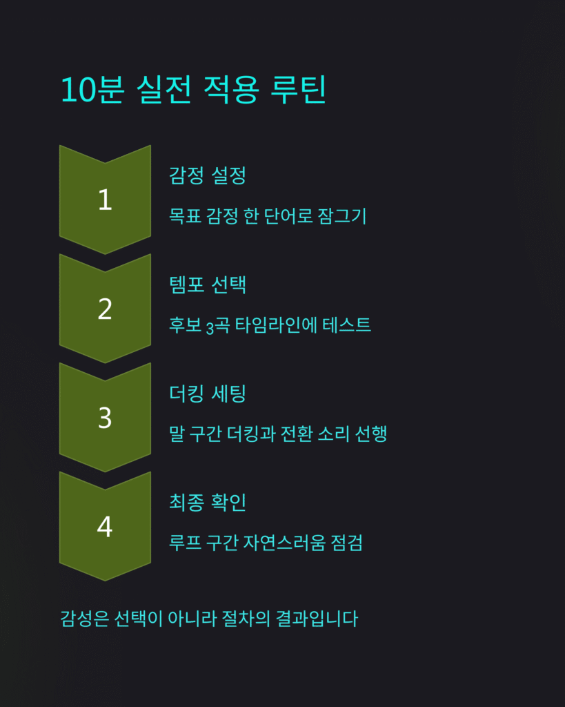 영상 감성 살리는 BGM 선택법, 장면이 말하게 하라 7 6 10