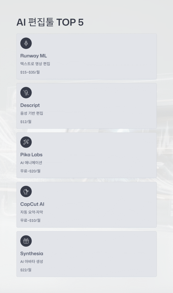 🎞️ AI 영상 편집툴, 실전 가치와 한계 총정리 | 2025 영상 크리에이터를 위한 리얼 가이드 3 AI 영상 편집툴, 실전 가치와 한계 총정리 | 2025 영상 크리에이터를 위한 리얼 가이드