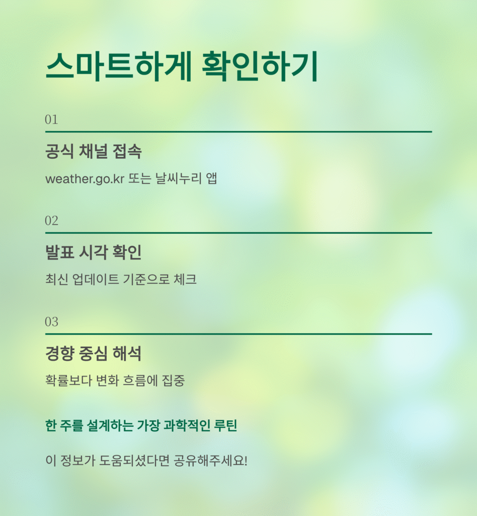 기상청 주간 일기예보 완전 가이드 | 일주일 날씨 흐름과 생활 활용법 5 기상청 주간 일기예보 완전 가이드 | 일주일 날씨 흐름과 생활 활용법