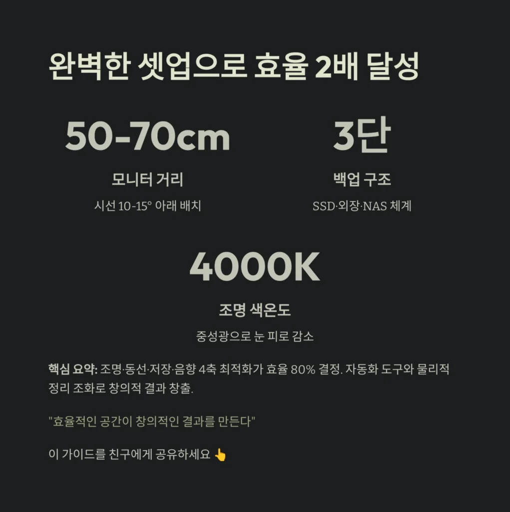 편집 작업실 셋업, 효율성을 폭발적으로 키우는 법 (2025 프로 크리에이터 가이드)