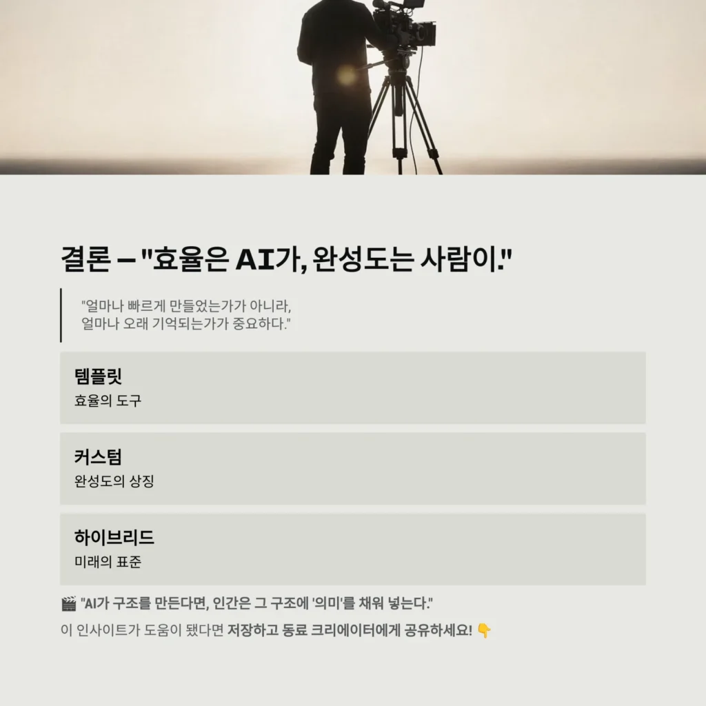 효율은 AI가, 완성도는 사람이