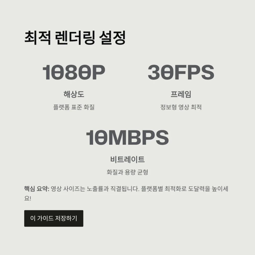 SNS 영상 사이즈 최적화. 가이드, 한 번에 끝 인스타그램·유튜브·틱톡·페이스북 등 6 SNS 영상 사이즈 최적화. 가이드, 한 번에 끝 인스타그램·유튜브·틱톡·페이스북 등
