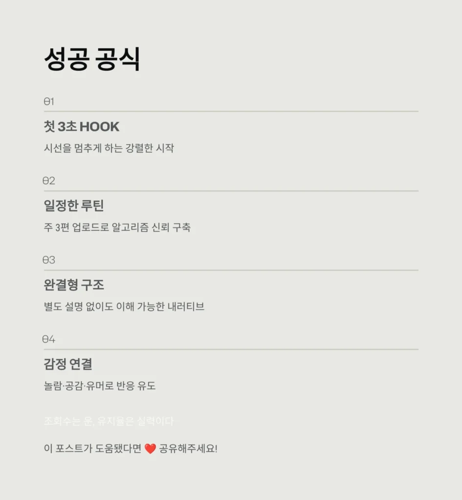 1인 미디어, 숏츠 편집이 성장 가속 페달 6 1인 미디어, 숏츠 편집이 성장 가속 페달