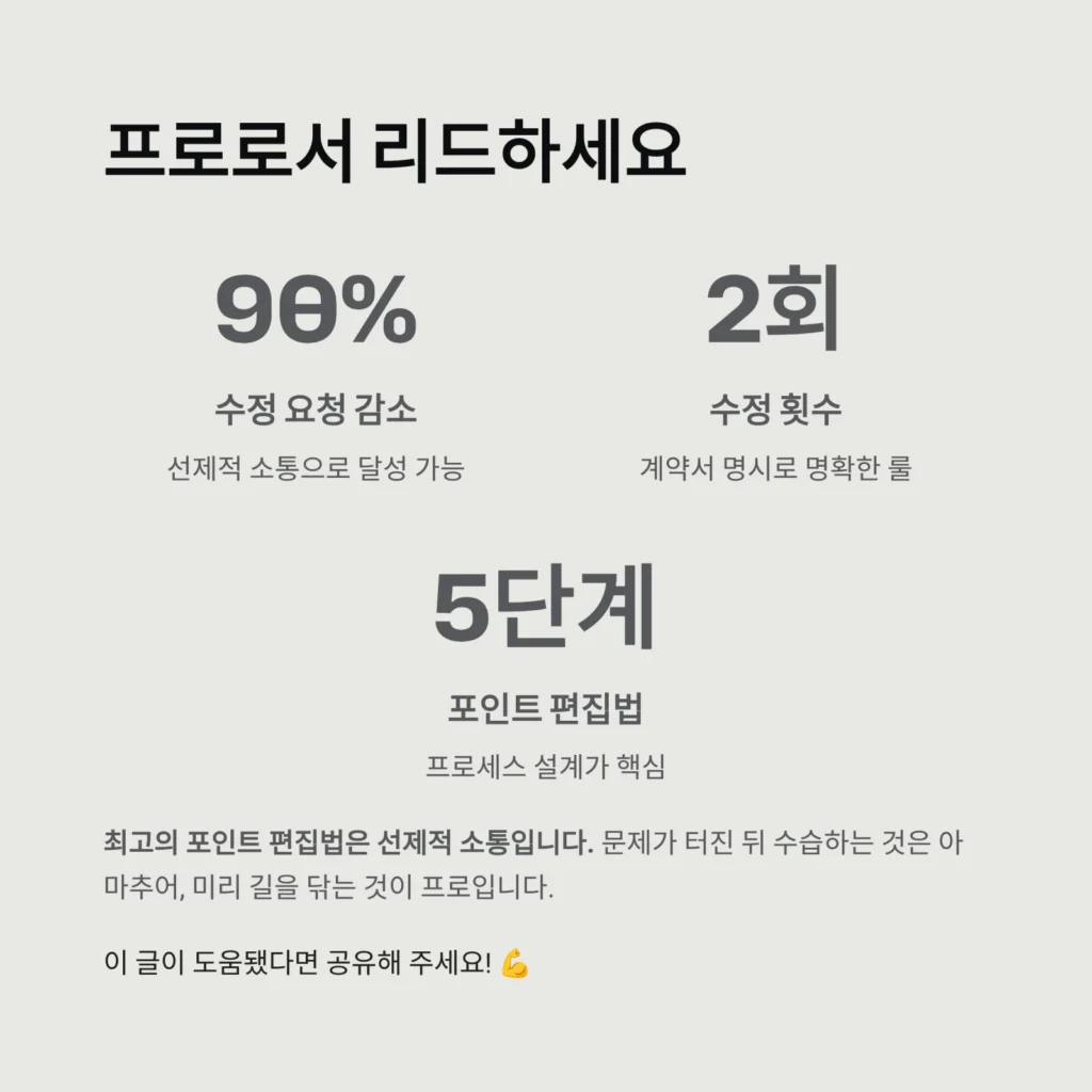 클라이언트 피드백 줄이는 '포인트 편집법': 수정 요청 90% 줄이는 5가지 비밀 6 클라이언트 피드백 줄이는 '포인트 편집법': 수정 요청 90% 줄이는 5가지 비밀