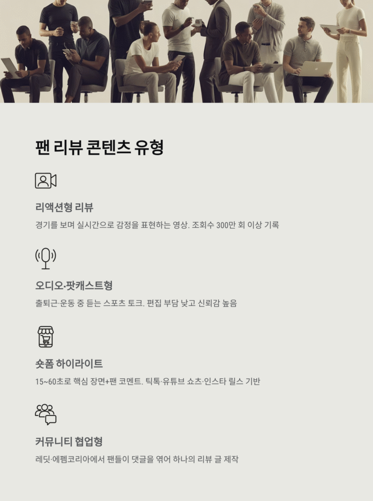 팬들이 만든 중계 리뷰 콘텐츠 사례 | 시청자에서 제작자로 진화한 팬 미디어의 힘 4 팬들이 만든 중계 리뷰 콘텐츠 사례 | 시청자에서 제작자로 진화한 팬 미디어의 힘