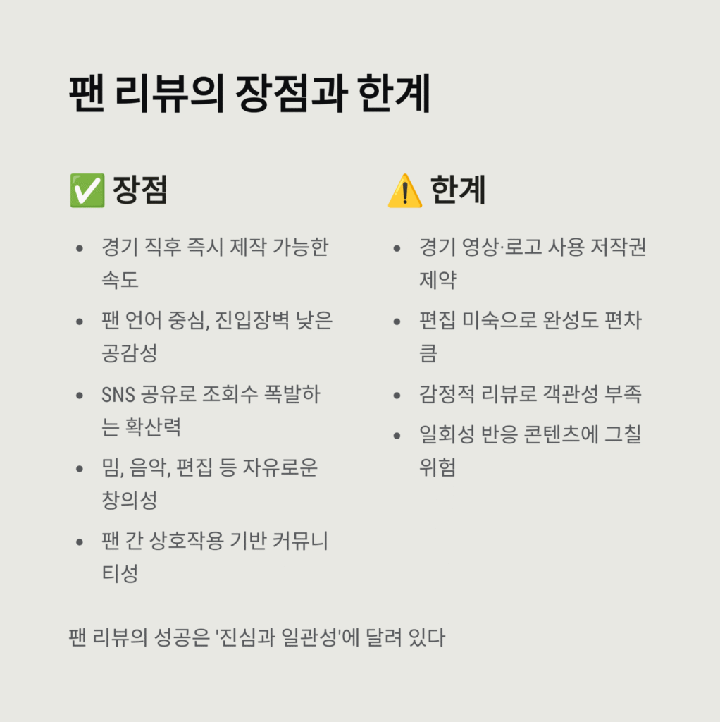 팬들이 만든 중계 리뷰 콘텐츠 사례 | 시청자에서 제작자로 진화한 팬 미디어의 힘 3 팬들이 만든 중계 리뷰 콘텐츠 사례 | 시청자에서 제작자로 진화한 팬 미디어의 힘