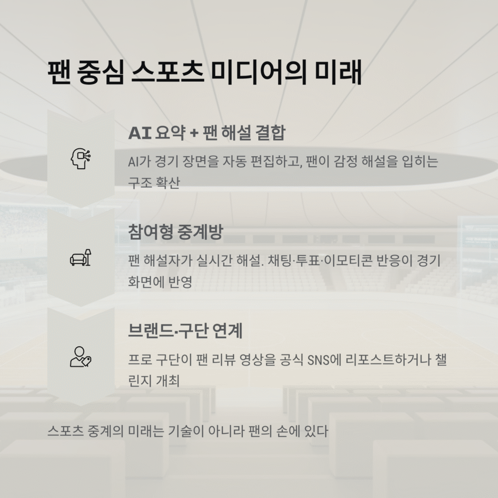 팬들이 만든 중계 리뷰 콘텐츠 사례 | 시청자에서 제작자로 진화한 팬 미디어의 힘 5 팬들이 만든 중계 리뷰 콘텐츠 사례 | 시청자에서 제작자로 진화한 팬 미디어의 힘