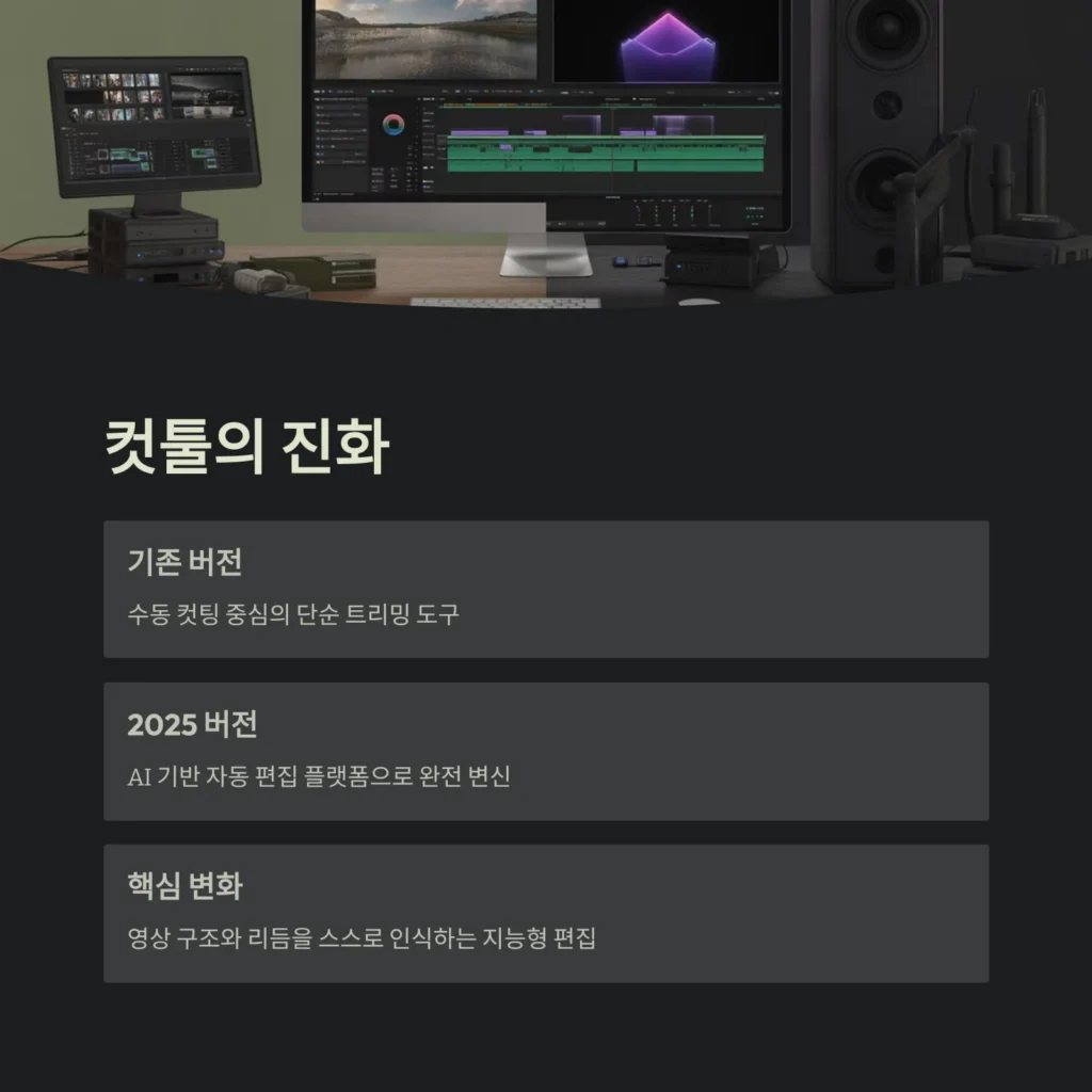 컷툴 신기능 리뷰 및 실사용 후기 (2025 최신 업데이트) | 영상 편집 효율의 진화 3 컷툴 신기능 리뷰 및 실사용 후기 (2025 최신 업데이트) | 영상 편집 효율의 진화