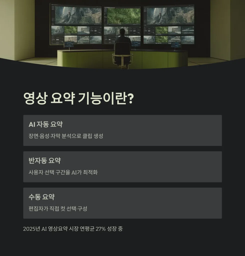 영상 요약 기능, 자동 vs 수동 뭐가 나을까? | AI 요약 편집의 한계와 인간 감성의 힘 3 영상 요약 기능, 자동 vs 수동 뭐가 나을까? | AI 요약 편집의 한계와 인간 감성의 힘