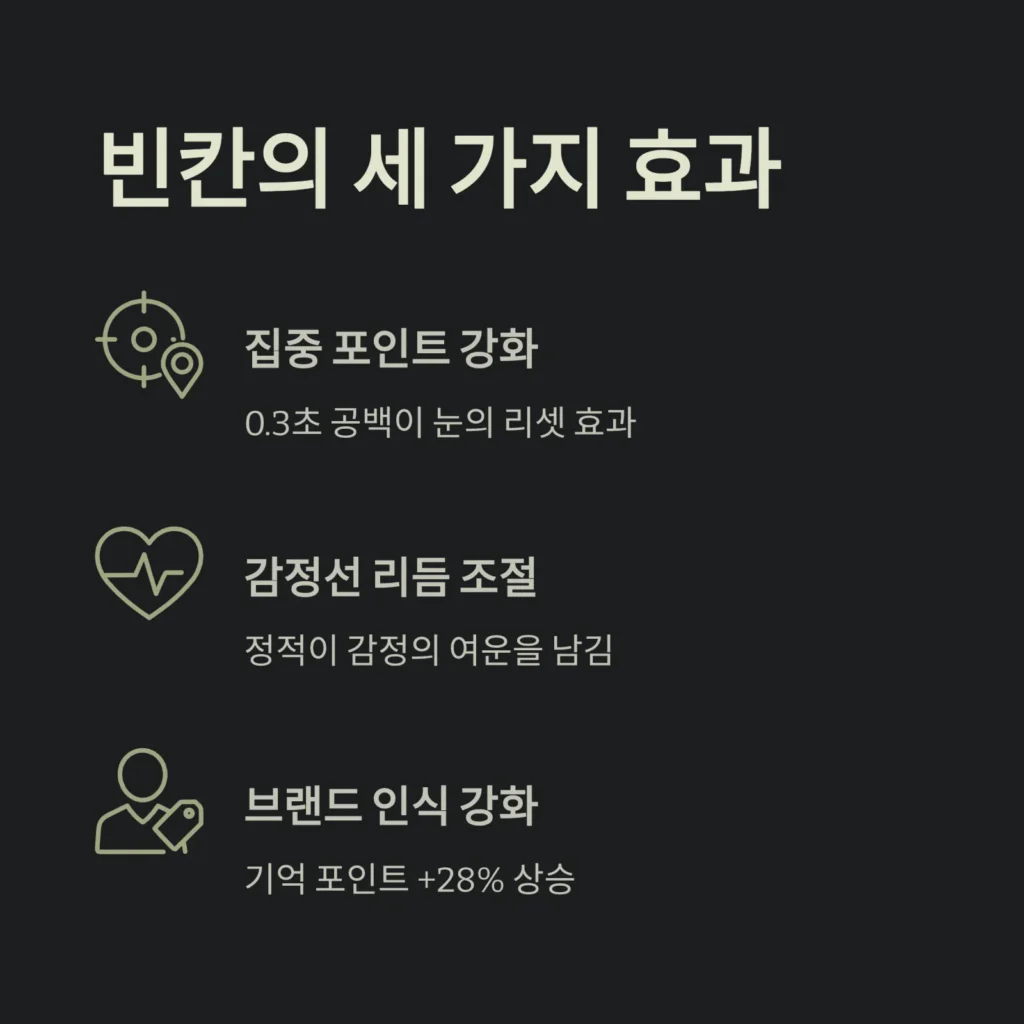 숏폼 편집에서 ‘빈칸’이 중요한 이유 | 영상 리듬과 감정의 여백 4 숏폼 편집에서 ‘빈칸’이 중요한 이유 | 영상 리듬과 감정의 여백