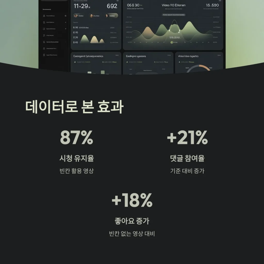 숏폼 편집에서 ‘빈칸’이 중요한 이유 | 영상 리듬과 감정의 여백 6 숏폼 편집에서 ‘빈칸’이 중요한 이유 | 영상 리듬과 감정의 여백