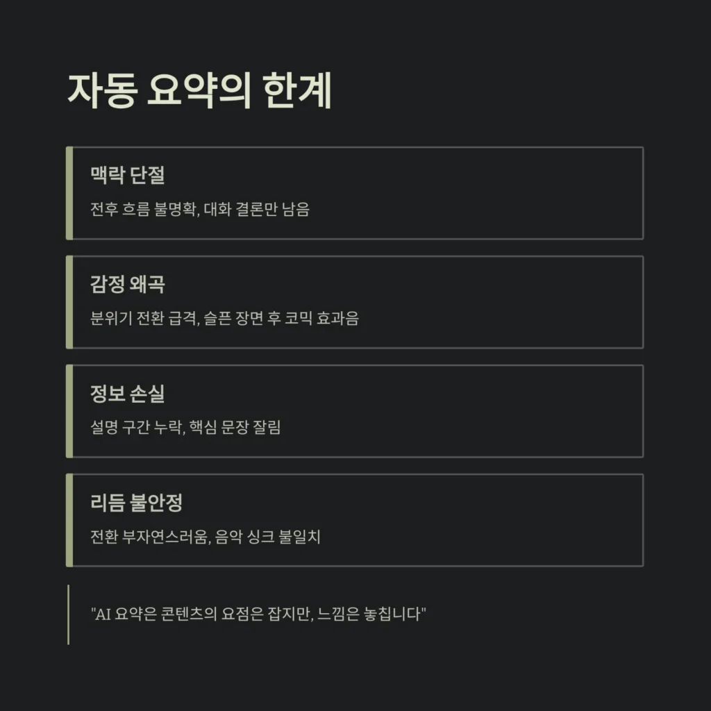 영상 요약 기능, 자동 vs 수동 뭐가 나을까? | AI 요약 편집의 한계와 인간 감성의 힘 5 영상 요약 기능, 자동 vs 수동 뭐가 나을까? | AI 요약 편집의 한계와 인간 감성의 힘