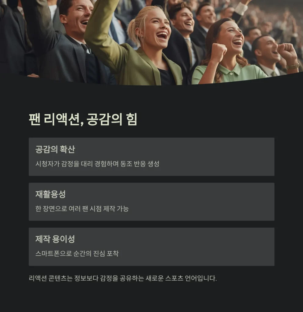 스포츠중계 유튜브 콘텐츠가 뜨는 이유 | 하이라이트·리액션·숏폼으로 보는 2025 미디어 트렌드 5 스포츠중계 유튜브 콘텐츠가 뜨는 이유 | 하이라이트·리액션·숏폼으로 보는 2025 미디어 트렌드