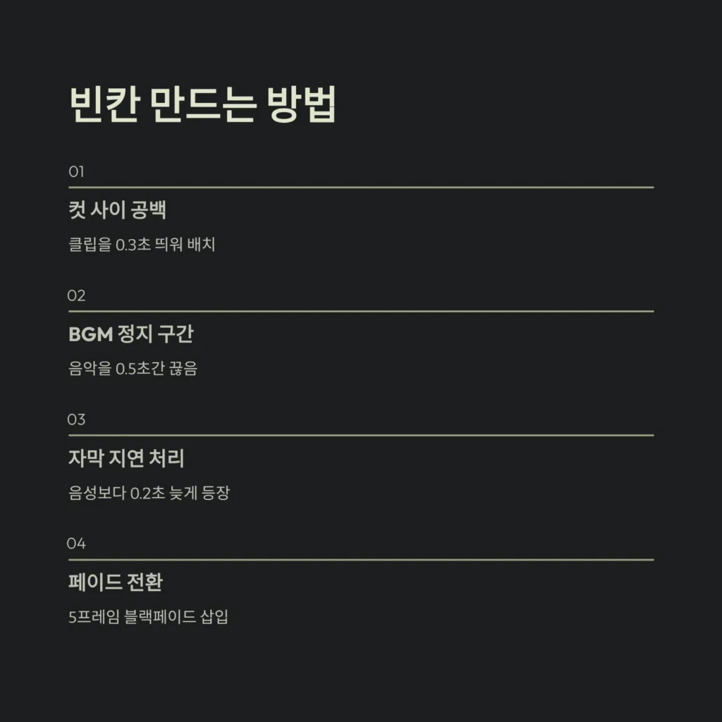 숏폼 편집에서 ‘빈칸’이 중요한 이유 | 영상 리듬과 감정의 여백 5 숏폼 편집에서 ‘빈칸’이 중요한 이유 | 영상 리듬과 감정의 여백