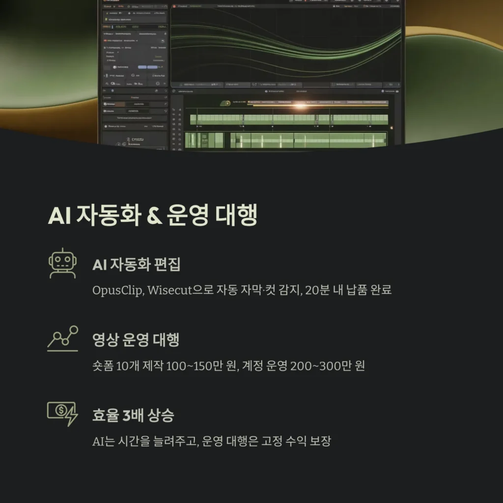 영상 편집으로 수익내는 실전 루트 완벽 가이드 5 영상 편집으로 수익내는 실전 루트 완벽 가이드