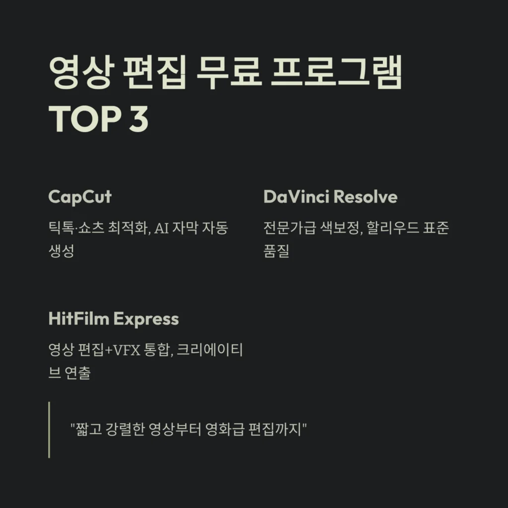 무료 편집 프로그램, 최고는 결국 ‘내 작업’에 맞는 것, 2025 최신 가이드 4 영상 편집 무료 프로그램 TOP 3