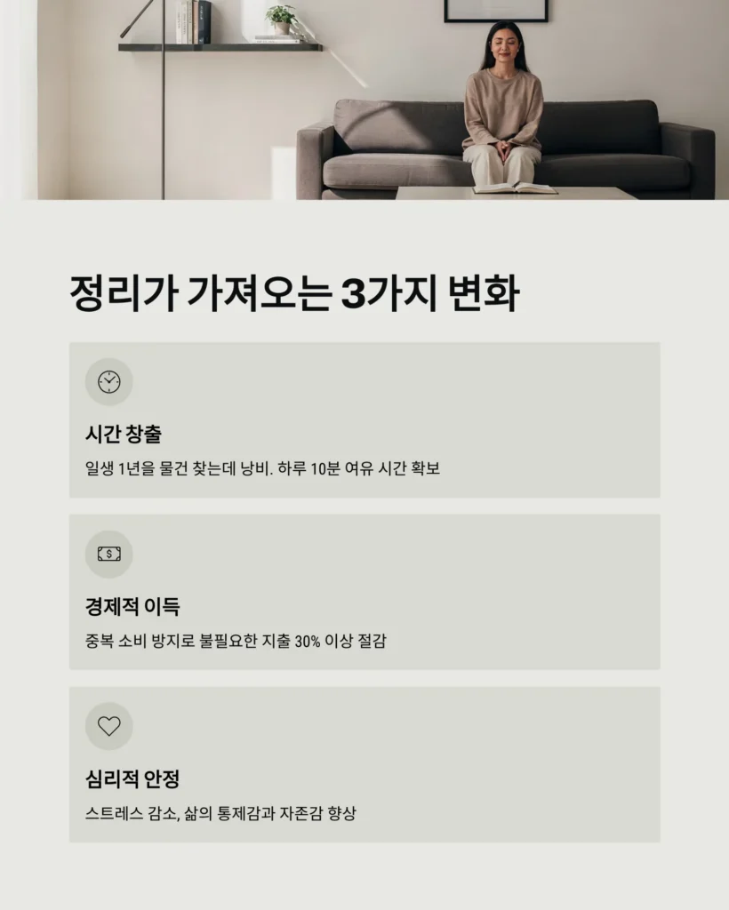 정리 수납의 기적: 공간을 바꾸면 인생이 달라지는 이유와 실전 노하우 5가지 3 정리 수납의 기적: 공간을 바꾸면 인생이 달라지는 이유와 실전 노하우 5가지