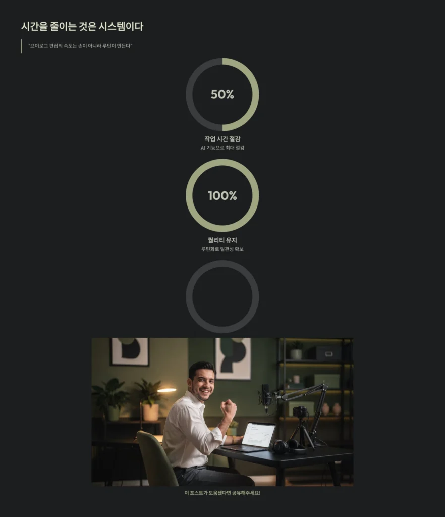 시간을 줄이는 것은 시스템이다