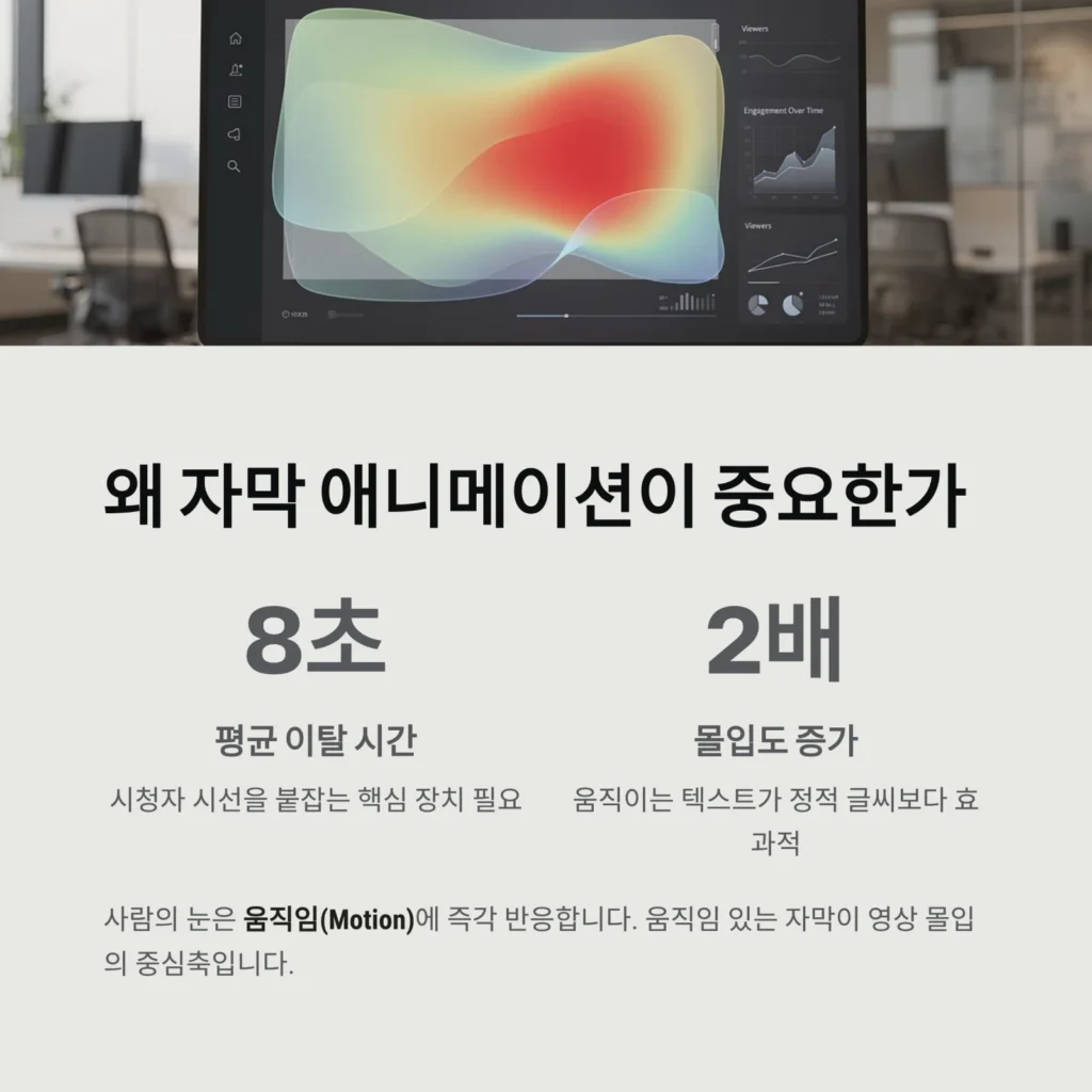 왜 자막 애니메이션이 중요한가