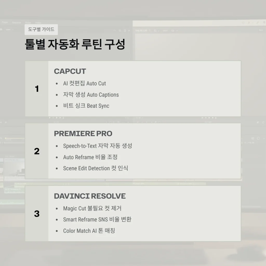 툴별 자동화 루틴 구성 툴별 자동화 루틴 구성