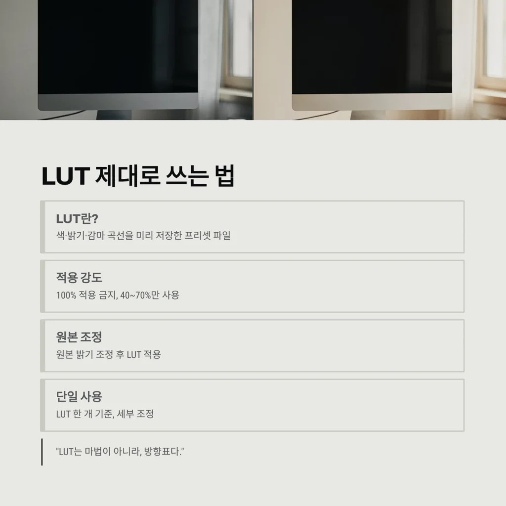 LUT 제대로 쓰는 법