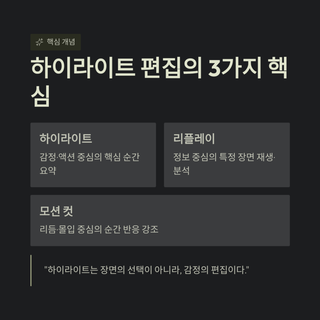 하이라이트 편집의 3가지 핵심