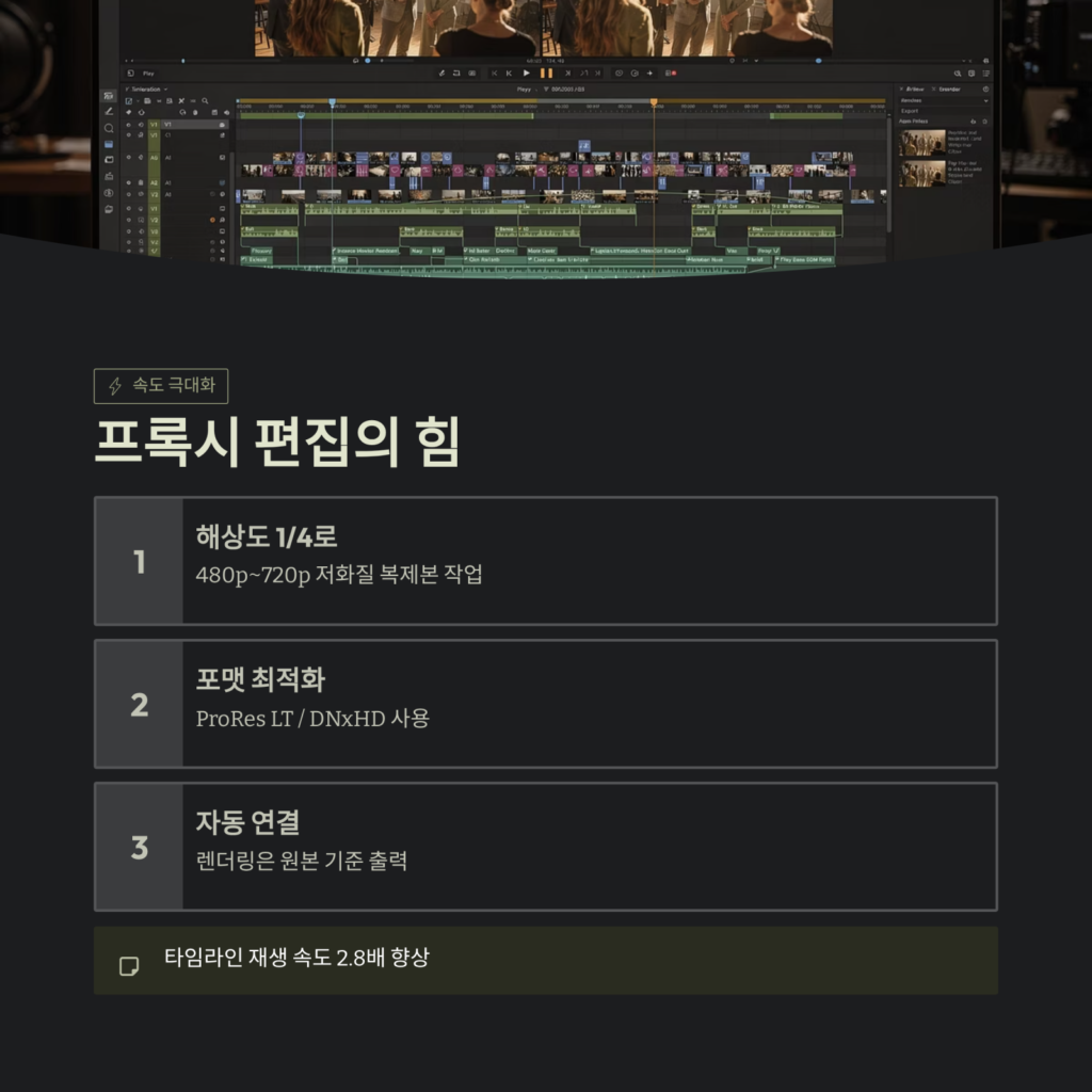 프록시 편집의 힘