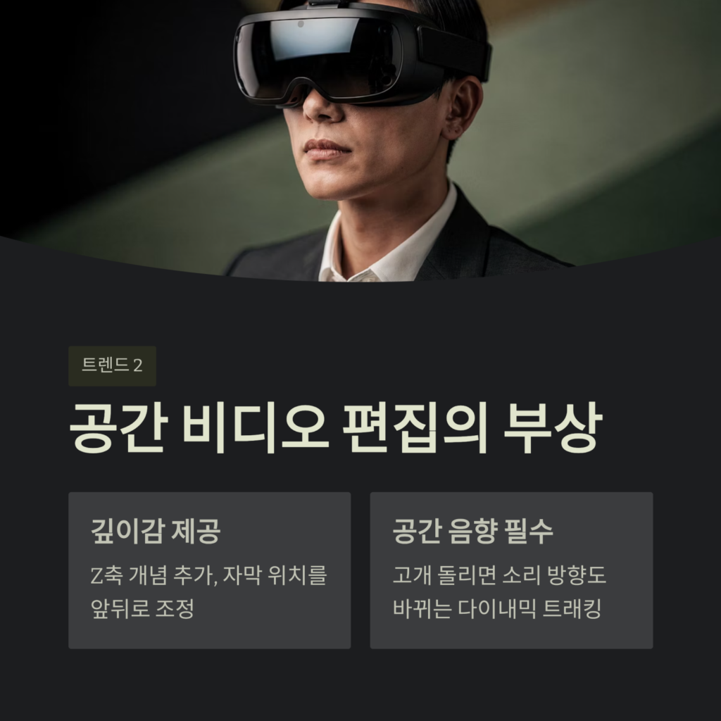 공간 비디오 편집의 부상