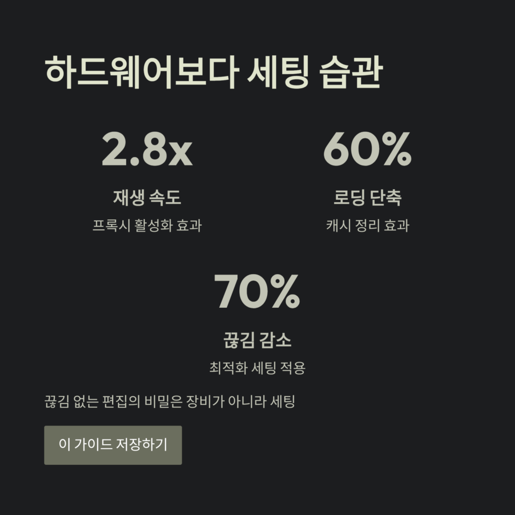 하드웨어보다 세팅 습관