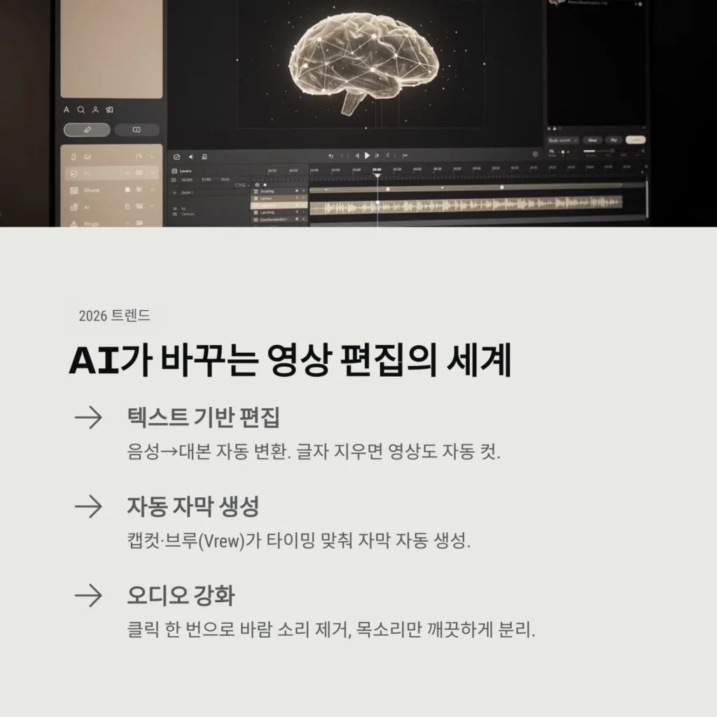 AI가 바꾸는 영상 편집의 세계 AI가 바꾸는 영상 편집의 세계