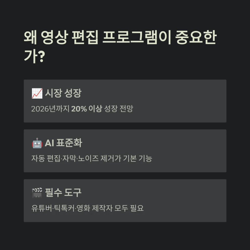 왜 영상 편집 프로그램이 중요한가?