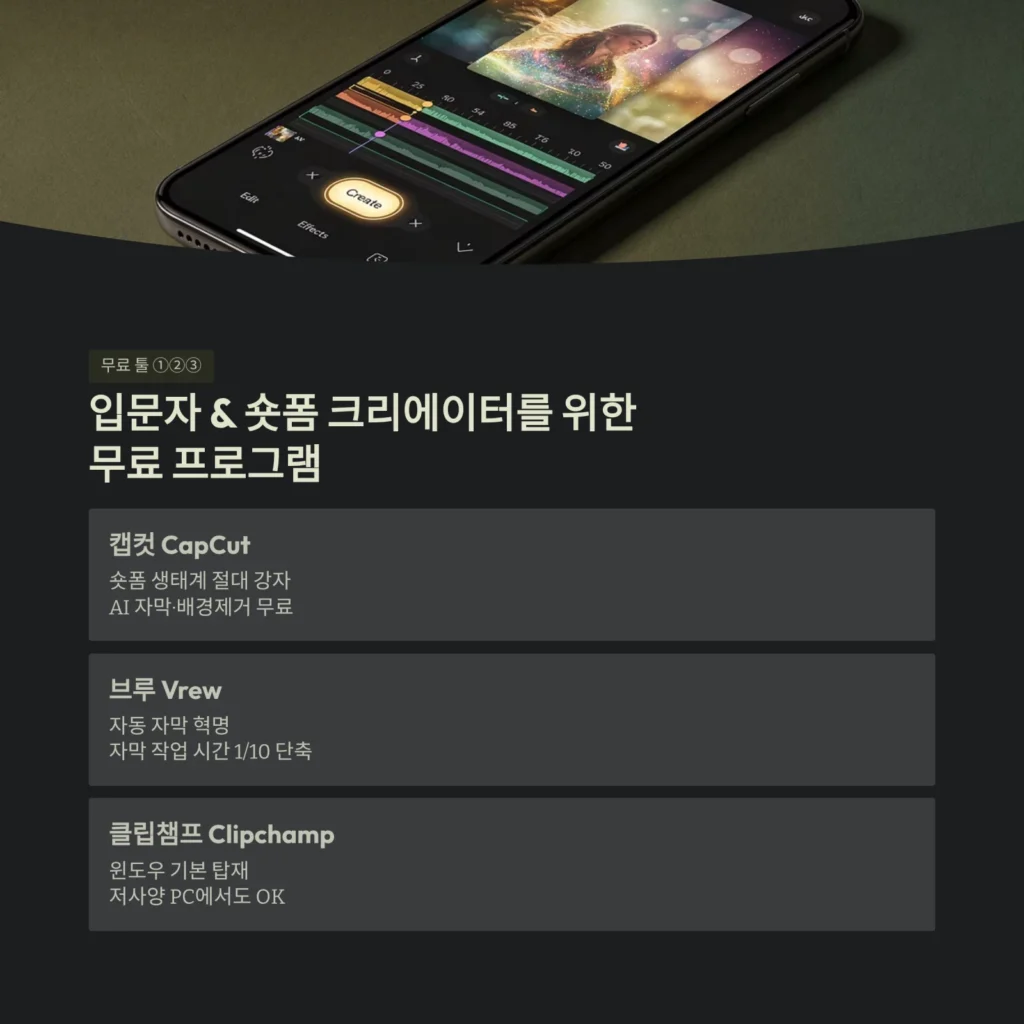 입문자 & 숏폼 크리에이터를 위한무료 프로그램