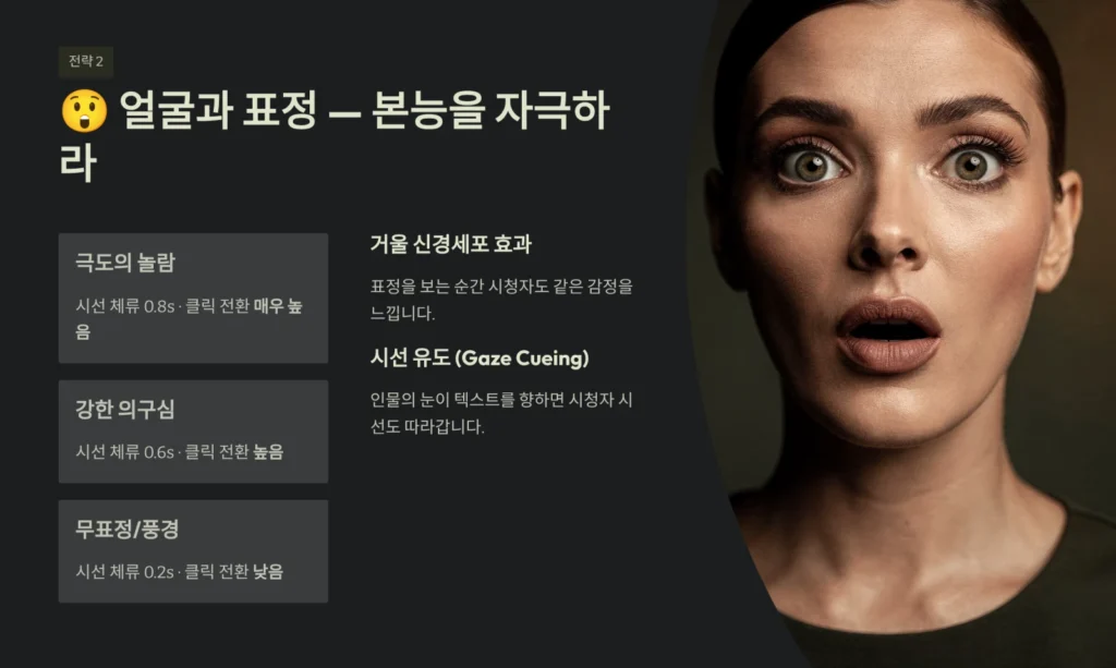 얼굴과 표정 — 본능을 자극하라