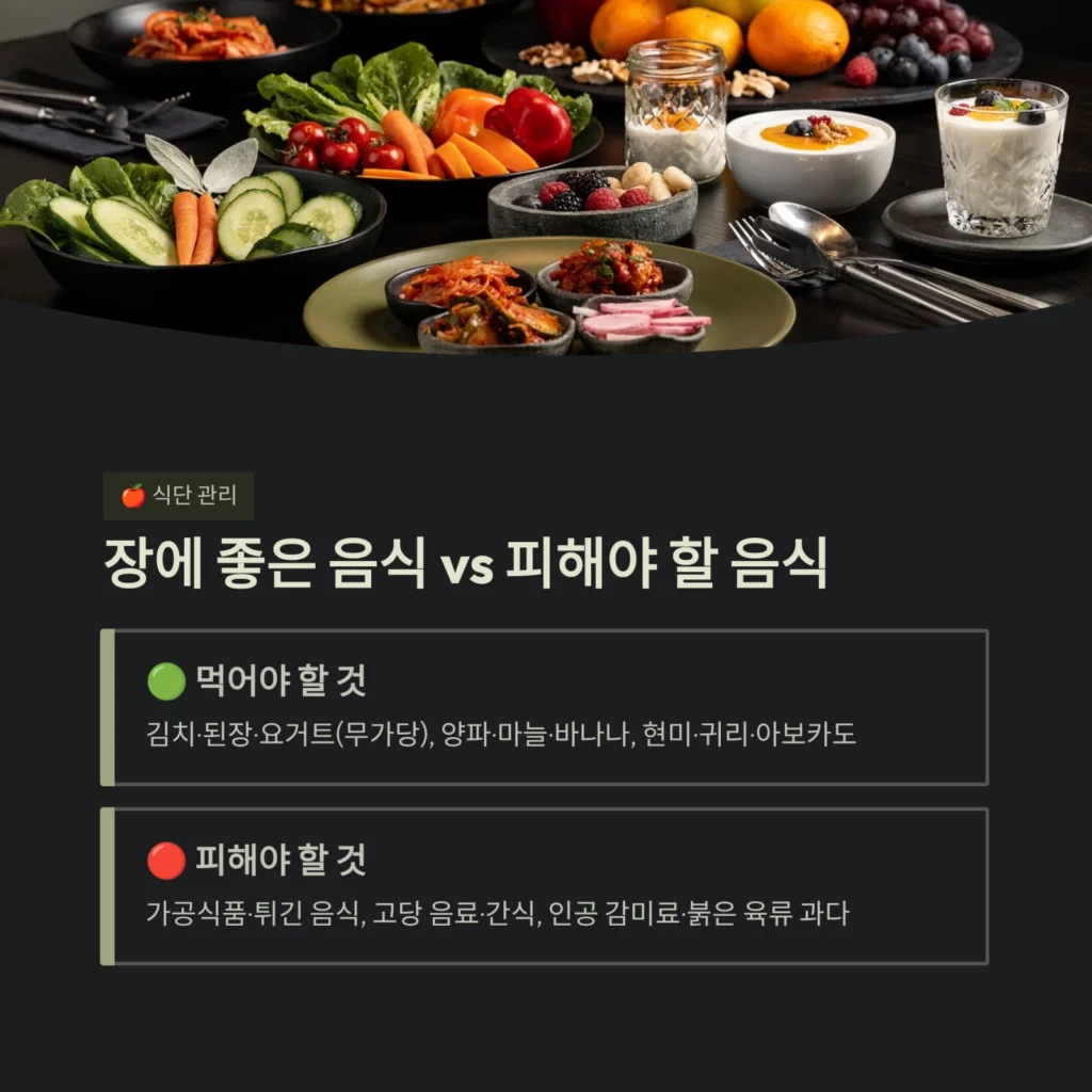 장 건강 필수 가이드: 면역력, 정신 건강 지키는 실천 팁 4 장에 좋은 음식 vs 피해야 할 음식
