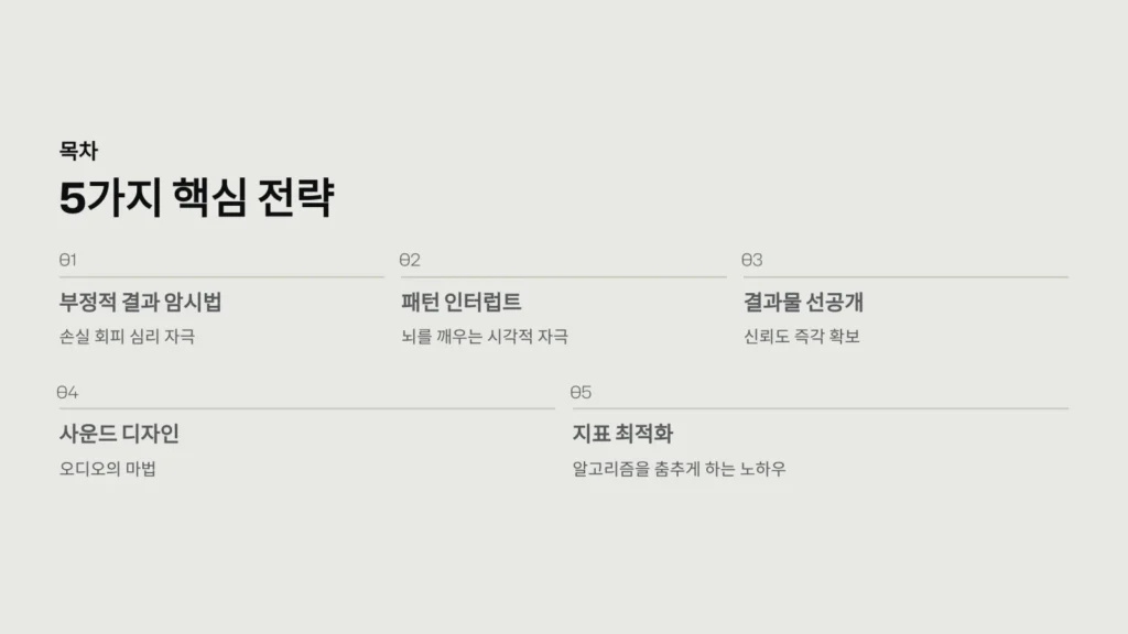 5가지 핵심 전략