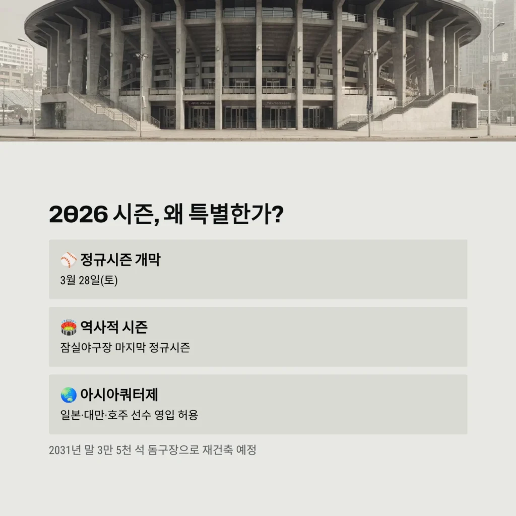 2026 시즌