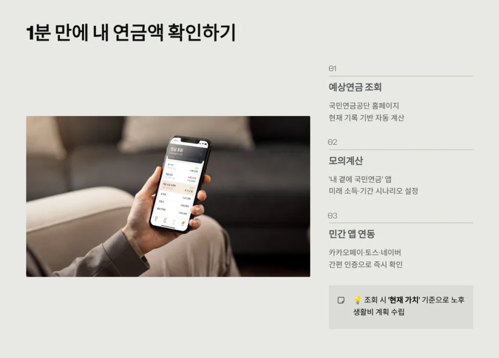 국민연금 수령액 계산 방법 완벽 가이드: 내 노후 자금 미리 확인하기 3 1분 만에 내 연금액 확인하기