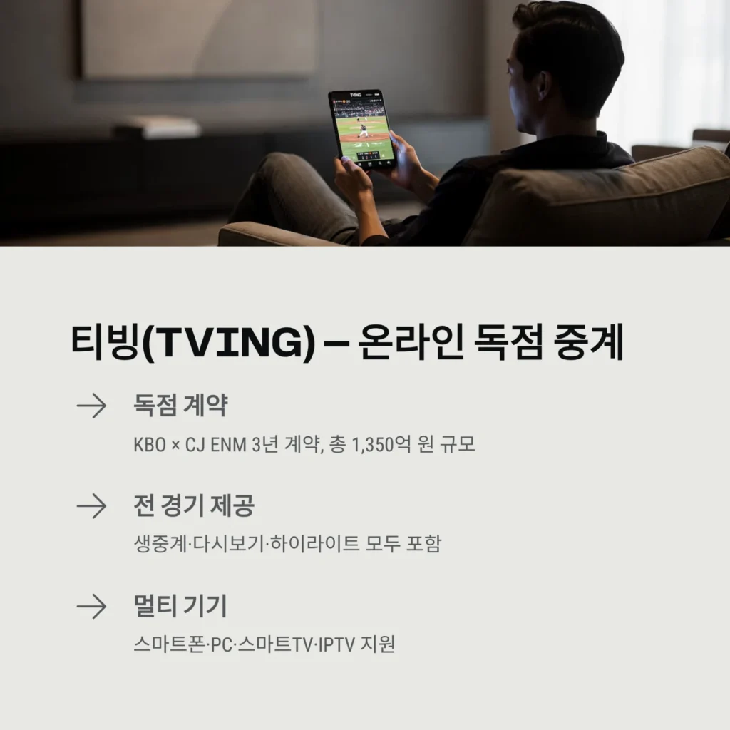 티빙(TVING) — 온라인 독점 중계