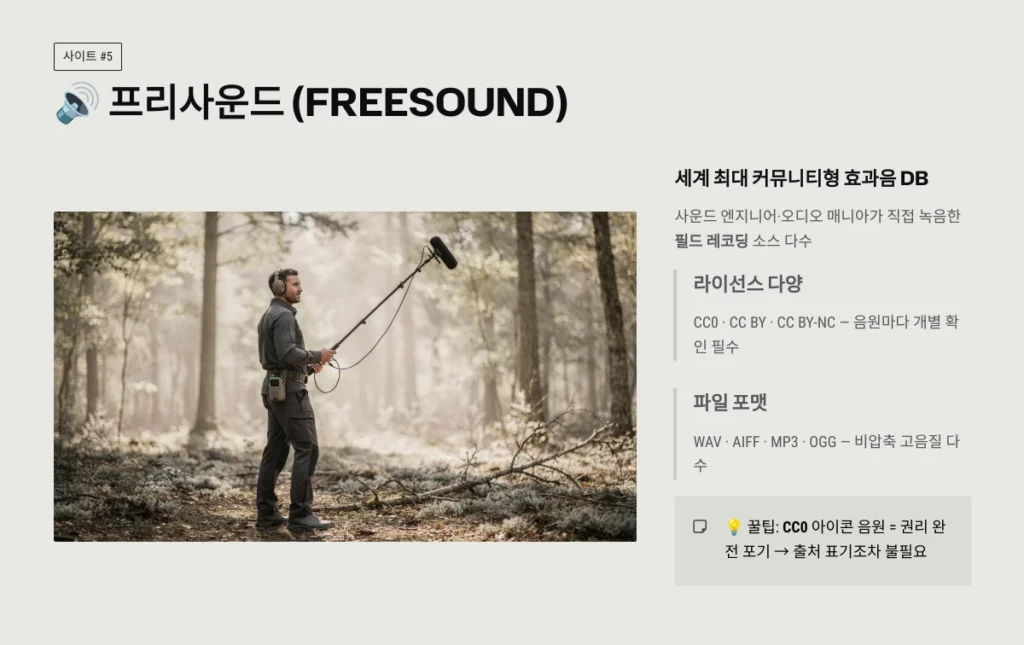 저작권 걱정 없는 무료 효과음 및 배경음악 사이트 TOP 5 4 프리사운드 (Freesound)